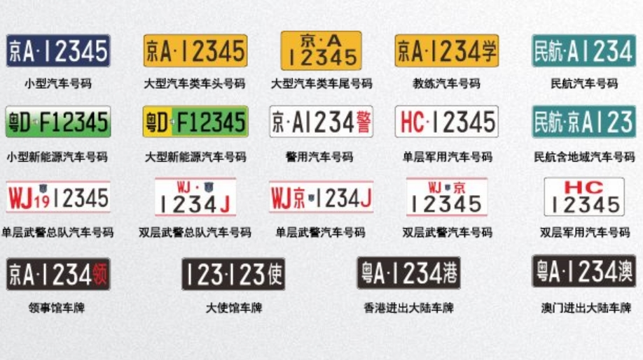 三代相机的功能与优势